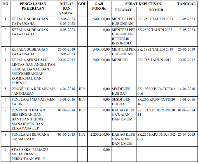 pak hendra