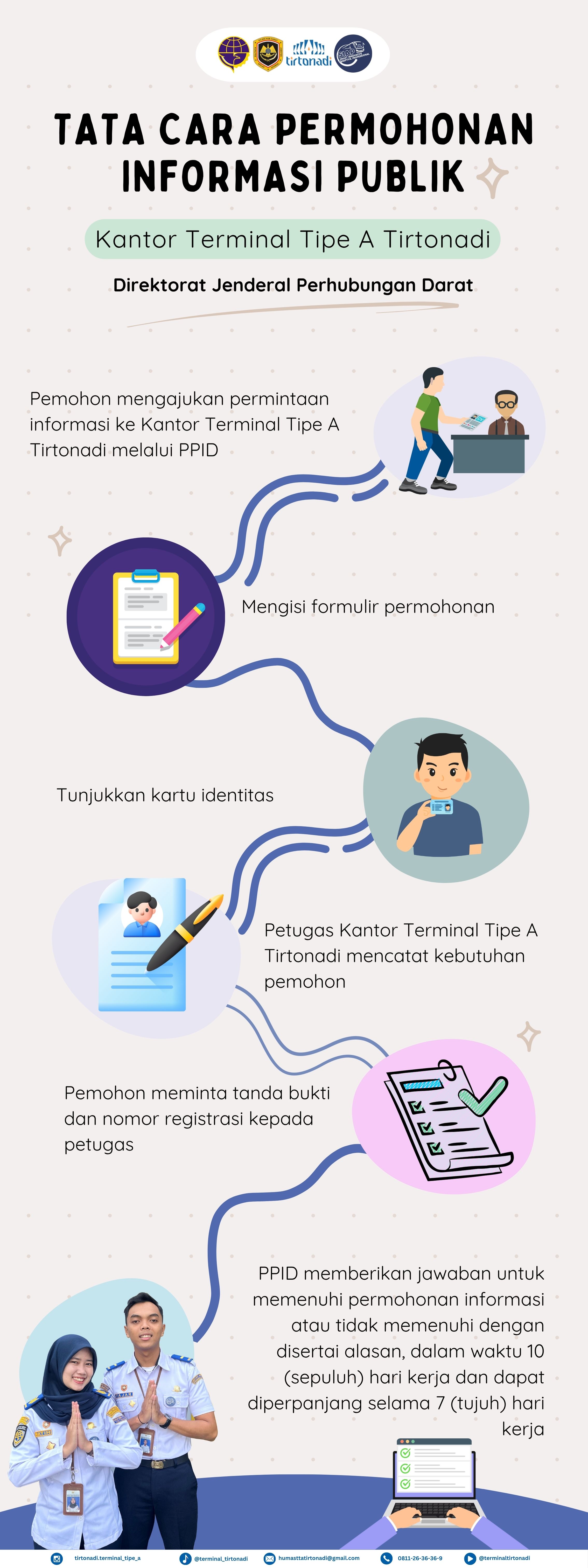 Services
