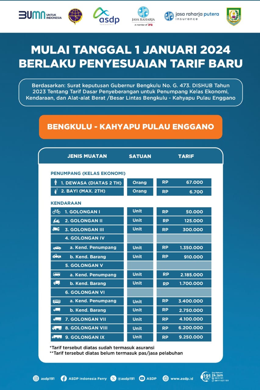 Services