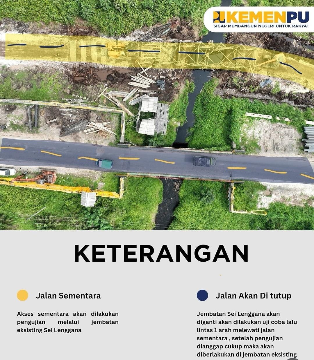 REKAYASA LALU LINTAS