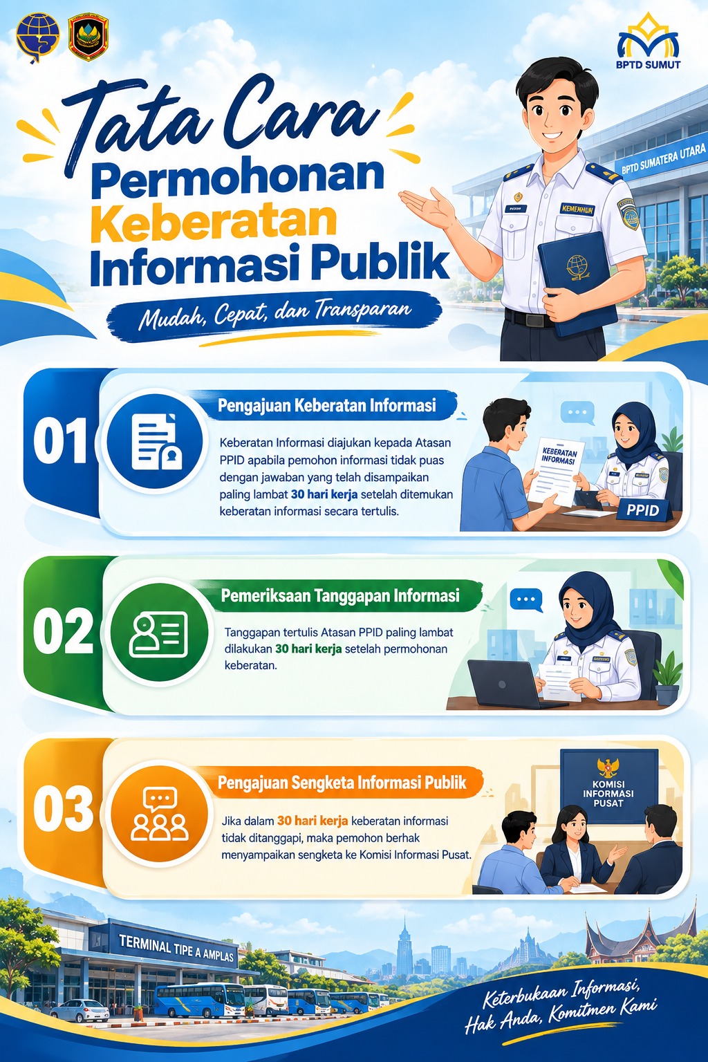 Services